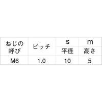 N0-00-025H-0060-0000-04（直送品）