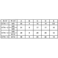 SUNCO ノブナット 黒(NO.4 M10 (20本入) N0-00-0300-0100-0000-00 1箱(20本)（直送品）
