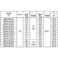 SUNCO 管用ナット P=1.0 M14X17X3 (400本入) N0-00-0612-0140-1730-00 1箱(400本)（直送品）