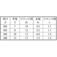 SUNCO ユニクロ フランジN(S付(紀州 M6 (10X13 (1000本入) N0-00-035K-0060-0000-01（直送品）