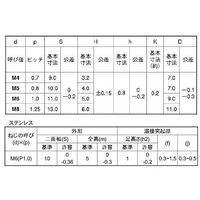 SUNCO クロメート 四角ウエルドN パイロット付 M5(10X4 (500本入) N0-00-0440-0050-0000-02（直送品）