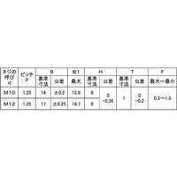 SUNCO 四角ウエルドN(P無し 1D形 細目 M10(P=1.25 (200本入) N0-00-0454-0100-0000-00（直送品）