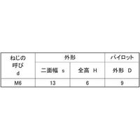 SUNCO 六角ウエルドナット 紀州製1A型 M6(13X6 (600本入) N0-00-046K-0060-0000-00（直送品）