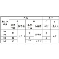 SUNCO 三価ホワイト 六角ウエルドN(P無し 1B M4(11X5 (500本入) N0-00-0470-0040-0000-03（直送品）