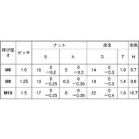 SUNCO ユニクロ 皿ばねナット(OPG製 M8 (13X18 (400本入) N0-00-0G60-0080-0000-01（直送品）