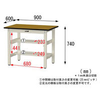 【車上渡し】山金工業 ワークテーブル500 中量作業台 耐荷重500kg 固定式半面棚付 メラミン天板 SJM-960TS1-MI 1台（直送品）