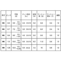 SUNCO ユニクロ 歯付き座金ナット M6 (1000本入) N0-00-0710-0060-0000-01 1箱(1000本)（直送品）
