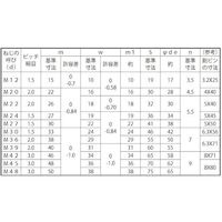 SUNCO 溝付きナット(高形(2種 細目 M12ホソメ1.5 (150本入) N0-00-0C25-0120-0000-00（直送品）