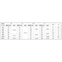 SUNCO ユニクロ 冷間蝶ナット(OPG D=27 M6(D=27 (500本入) N0-00-0G10-0060-0000-01（直送品）