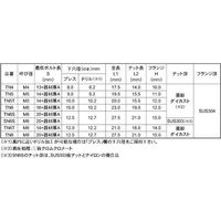 SUNCO ターンナット高トルク品 M6 TNー6S (100本入) N0-00-0TS0-0060-0000-00 1箱(100本)（直送品）