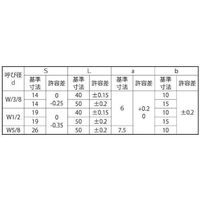 SUNCO ユニクロ 横穴付高ナット ポンチ付き 5/8X26X50 (25本入) N0-00-0H52-8050-0500-01（直送品）