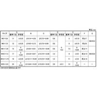 SUNCO 六角溶接ナット(P付 爪なし(鉄)カヨウ M12X1.75 (150本入) N0-00-K466-0120-0000-00（直送品）