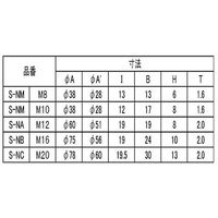 SUNCO 三価ホワイト アジャストナット M8 (1本入) N0-00-SN00-0080-0000-03 1箱(1本)（直送品）