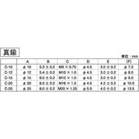 SUNCO ホンキン ECOーBS 鏡止めナット Cー12 (300本入) N0-01-J82C-0120-0000-34 1箱(300本)（直送品）