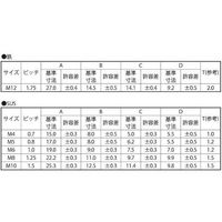 SUNCO 三価ホワイト 爪付きTナット M12 (50本入) N0-00-U270-0120-0000-03 1箱(50本)（直送品）