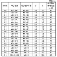 SUNCO カドミレス BSスピンサート(Sー1 M3X5X5 (1本入) N0-01-0NSP-0030-5005-00 1箱(1本)（直送品）