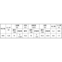 N0-02-0248-0100-0000-00（直送品）