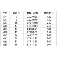 SUNCO SUS304 LOCK ONE (ロックワン M20 (50本入) N0-02-60S0-0200-0000-00（直送品）