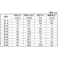 SUNCO SUS304 Tースプリング M20 (50本入) N0-02-8280-0200-0000-00 1箱(50本)（直送品）