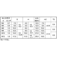 SUNCO ステンレス CAP付くさびナット M10X1.5 (200本入) N0-02-9006-0100-0000-00（直送品）