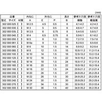 SUNCO SUS エンザート 割溝タイプ(302型 000080ー500 (1本入) N0-02-E302-0080-0000-00（直送品）