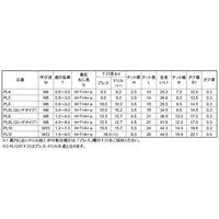 SUNCO SUS304 インプルナット PL4 (100本入) N0-02-IP00-0040-0000-00 1箱(100本)（直送品）