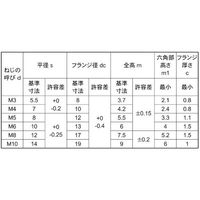 SUNCO SUS フランジナット S無し 輸入品 M8(12X17 (500本入) N0-02-U360-0080-0000-00（直送品）