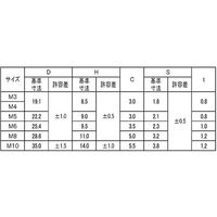 SUNCO クロメート プレス蝶ナット(低形 M6(D=25 (90本入り) N0-00-0140-0060-0000-02-90P（直送品）