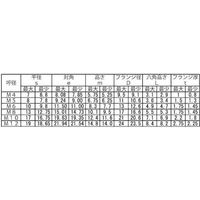 SUNCO 三価ホワイト フニロンナット M4(7X9.5 (50本入り) N0-00-0255-0040-0000-03-50P（直送品）