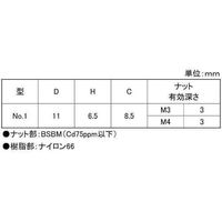 SUNCO ナイロン化粧ナット 黒(NO.1 M4 (10本入り) N0-00-2310-0040-0000-00-10P（直送品）