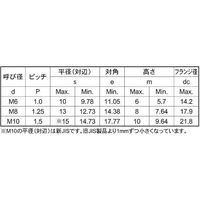 SUNCO BUMAX 8.8 ユルミトメN フランジ M8 (1本入り) N0-12-M300-0080-0000-00-1P（直送品）