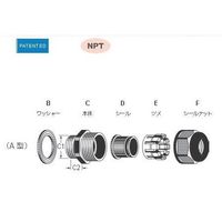 日本エイ・ヴィー・シー NPTネジケーブルグランド(A型) NPA17ー10G 50個入 1袋(50個)（直送品）