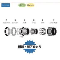 日本エイ・ヴィー・シー 耐蝕ケーブルグランド A型 AAシリーズ MG20AMー11BーAA 50個入 1袋(50個)（直送品）