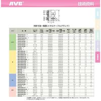 日本エイ・ヴィー・シー ステンレス304製ケーブルグランド MSA32ー10ーS304 10個入 1袋(10個)（直送品）