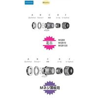 日本エイ・ヴィー・シー Mネジケーブルグランド(B型/短足) MGB20Mー08GーST 1個入 1個（直送品）