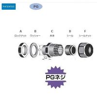 日本エイ・ヴィー・シー PGネジケーブルグランド(B型) PGB36ー30B 1個入 1個（直送品）