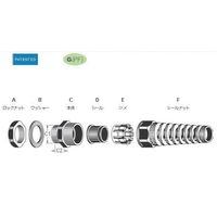 日本エイ・ヴィー・シー フレキケーブルグランド(A型) FGA21MーPー11G 1個入 1個（直送品）