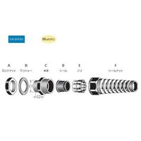 日本エイ・ヴィー・シー フレキケーブルグランド(A型/短足) MG20AーPー10BーST 1個入 1個（直送品）