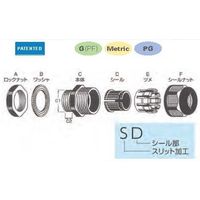 日本エイ・ヴィー・シー コネクタ付ケーブル用スーパーグランド FGA21Lー10GーSD 1個入 1個（直送品）