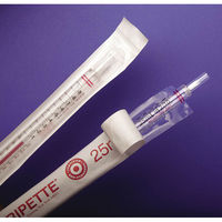 コーニング Stripette TMピペット 4486(2mL 50本×20包) 4486 1箱(1000本)（直送品）