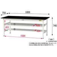 【車上渡し】山金工業 ワークテーブルLAB 実験台 耐薬品天板 中間棚付 半面棚付 ブラック SLK-1875TF-BKW 1台（直送品）