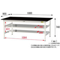 【車上渡し】山金工業 ワークテーブルLAB 実験台 耐薬品天板 中間棚付 半面棚付 ブラック SLK-1890TF-BKW 1台（直送品）
