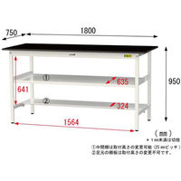 【車上渡し】山金工業 ワークテーブルLAB 実験台 耐薬品天板 中間棚付 半面棚付 ブラック SLKH-1875TF-BKW 1台（直送品）