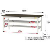 【車上渡し】山金工業 ワークテーブルLAB 実験台 指紋レスメラミン天板 中間棚付 半面棚付 ブラウン SLM-1875TF-BRW 1台（直送品）
