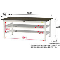 【車上渡し】山金工業 ワークテーブルLAB 実験台 指紋レスメラミン天板 中間棚付 半面棚付 ブラウン SLM-1890TF-BRW 1台（直送品）