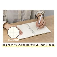 セキセイ アーティストツインリングノート ゴッホ AX-8383-00 1冊