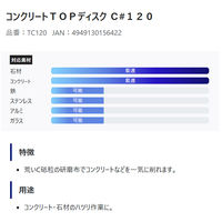 柳瀬 コンクリートTOPディスク TC120 1個（直送品）