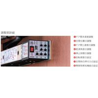 リョービ RYOBI ドア開閉装置RUCAD RU―010P 1台 227-7194（直送品）