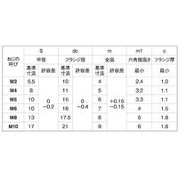 N0-00-0361-0100-0000-04-20P（直送品）