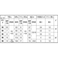 N0-00-0358-0080-0000-03-40P（直送品）